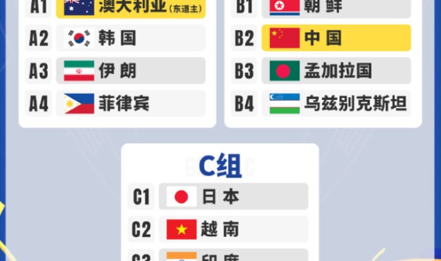 MK体育app下载-13胜2平！亚足联确认 中国女足创36年神迹 今日亚洲杯首秀保底5-0